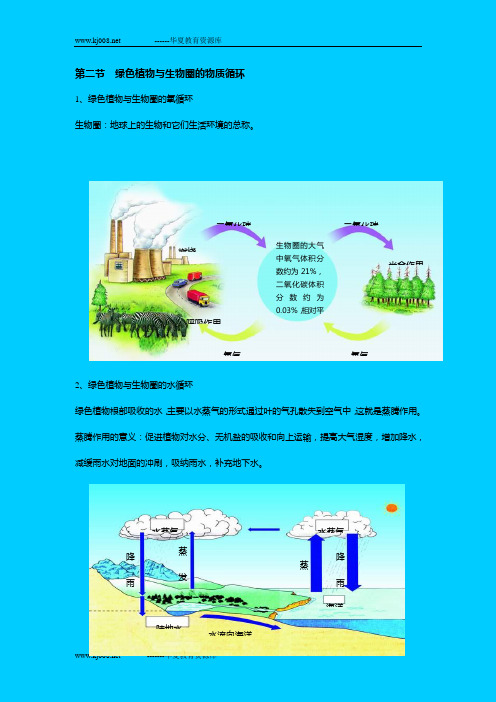 第二节  绿色植物与生物圈的物质循环