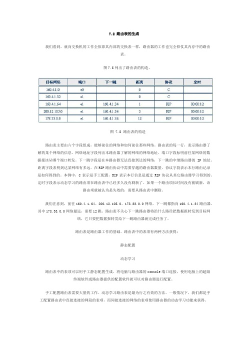 计算机网络：路由表的生成