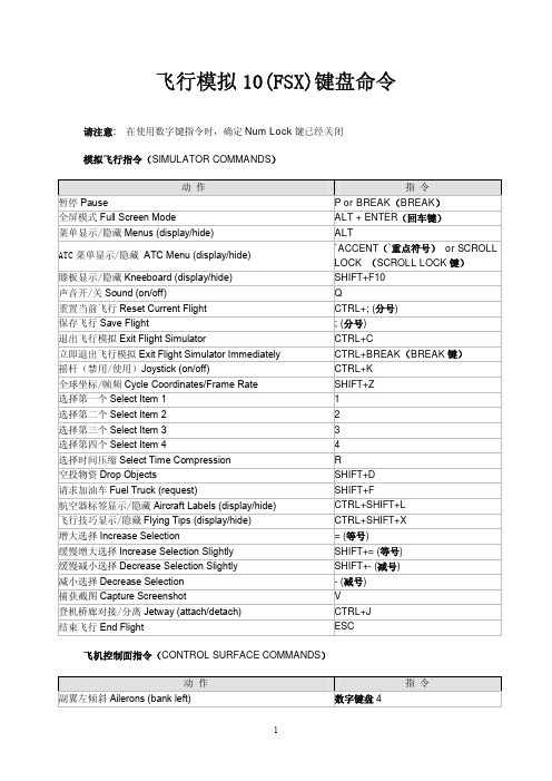 微软模拟飞行10(FSX)键盘操作命令