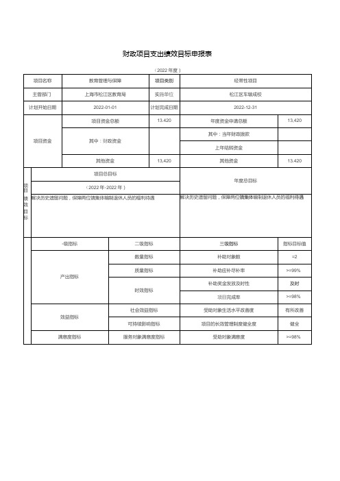 财政项目支出绩效目标申报表