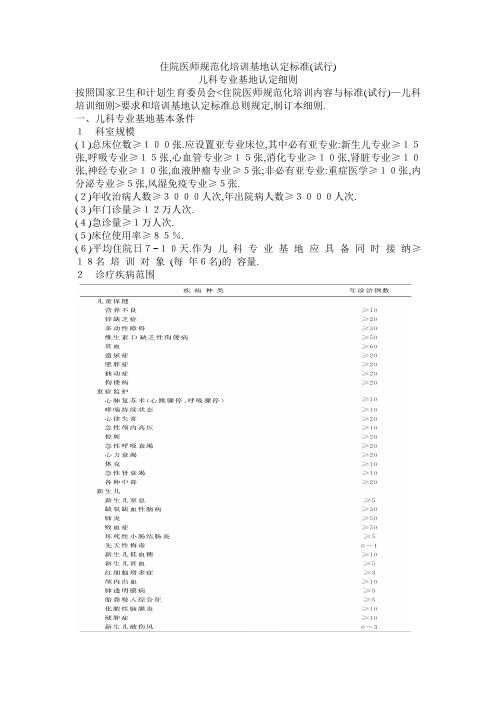 申请国家住院医师培训基地的标准(儿科)