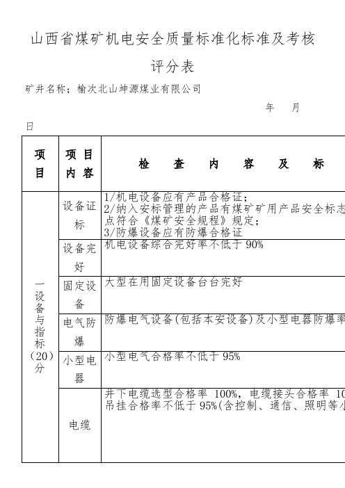 山西省煤矿机电安全质量标准化标准及考核评分表2013