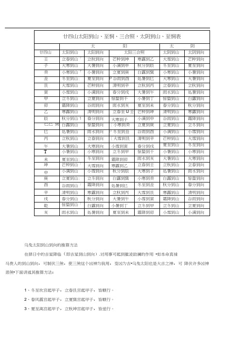 廿四山太阳到山、到向、三合照_太阴到山、到向表.docx