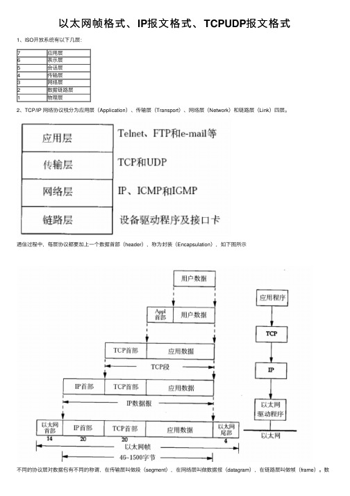 以太网帧格式、IP报文格式、TCPUDP报文格式