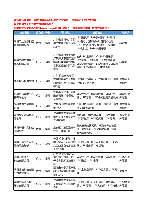 2020新版广东省LED彩幕工商企业公司名录名单黄页大全163家