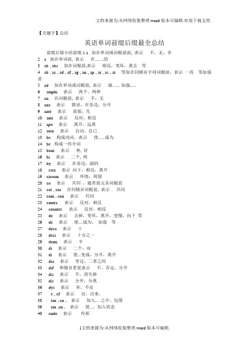 【总结】英语单词前缀后缀最全总结