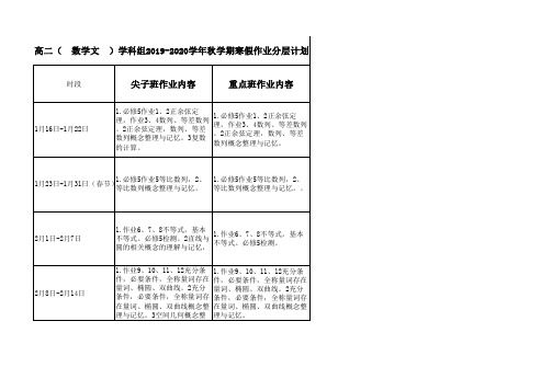 2020年春学期高二数学文 寒假作业