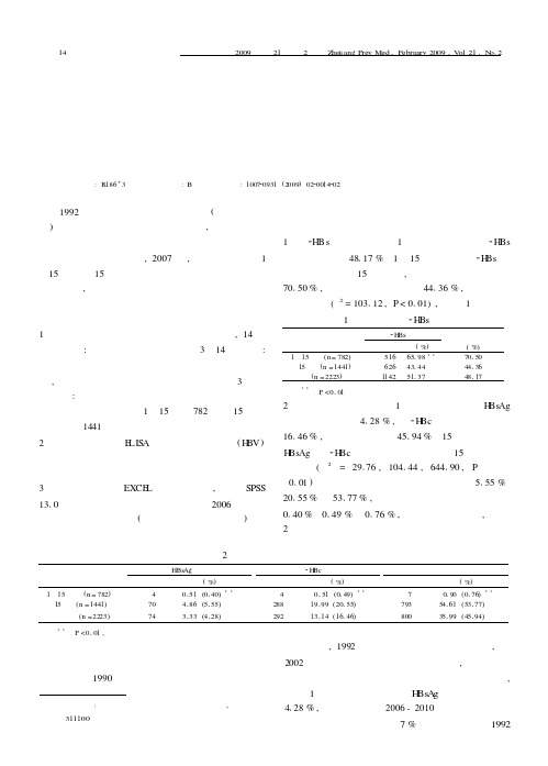 乙肝疫苗纳入计划免疫管理前后出生人群乙肝病毒感染血清学调查