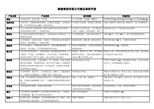 绿康兽药有限公司精品兽药手册