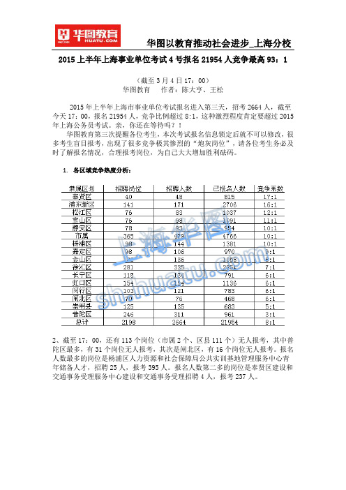 2015上半年上海事业单位考试4号报名21954人竞争最高93：1