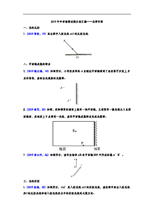 2019年中考物理试题分类练习——光学作图专题2(word版含答案)