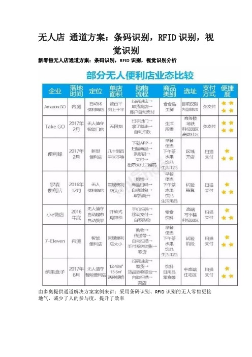 无人店 条码识别,RFID识别,视觉识别通道方案