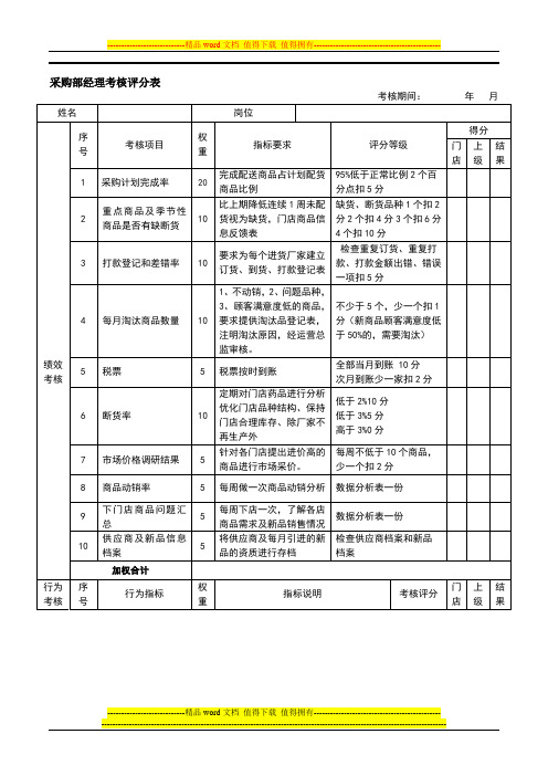 采购经理绩效考核表