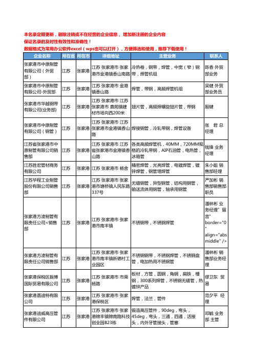 2020新版江苏省张家港焊管工商企业公司名录名单黄页大全65家