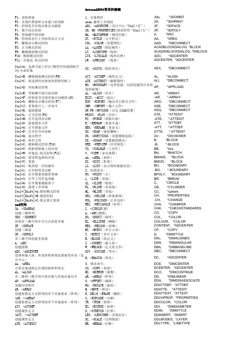 CAD_2004最全快捷键