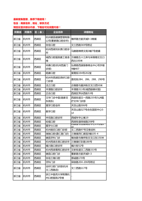 新版浙江省杭州市西湖区口腔企业公司商家户名录单联系方式地址大全177家