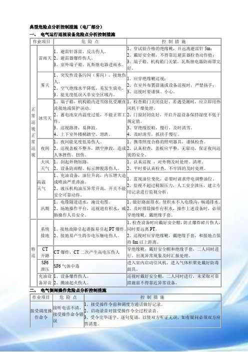 典型危险点分析控制措施(电厂部分)