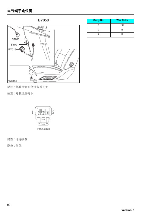 湖南万通汽修学校,上汽荣威维修手册-连接器22