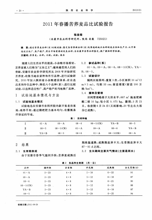 2011年春播苦荞麦品比试验报告
