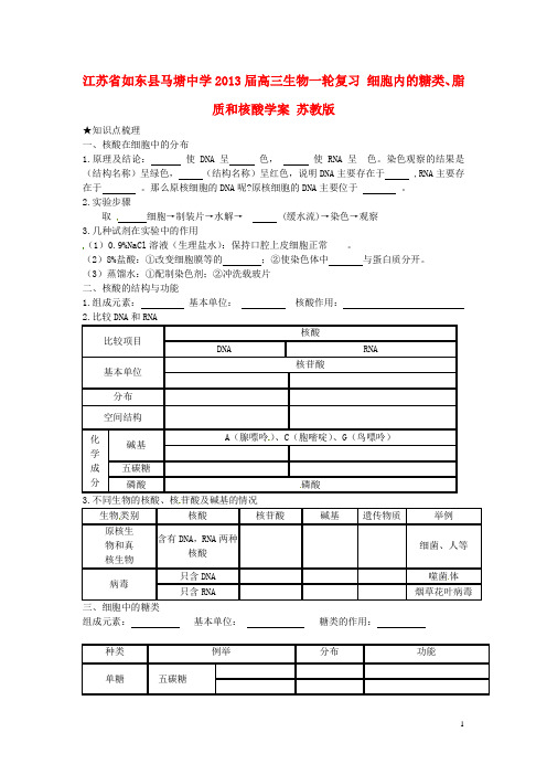 江苏省如东县马塘中学高三生物一轮复习 细胞内的糖类