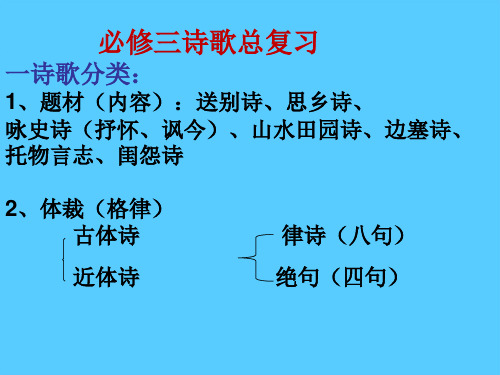 人教版必修三 诗歌复习 课件语文课件PPT