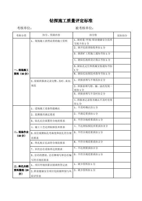 钻孔施工质量评定标准