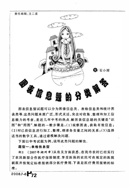 图表信息题的分类解答