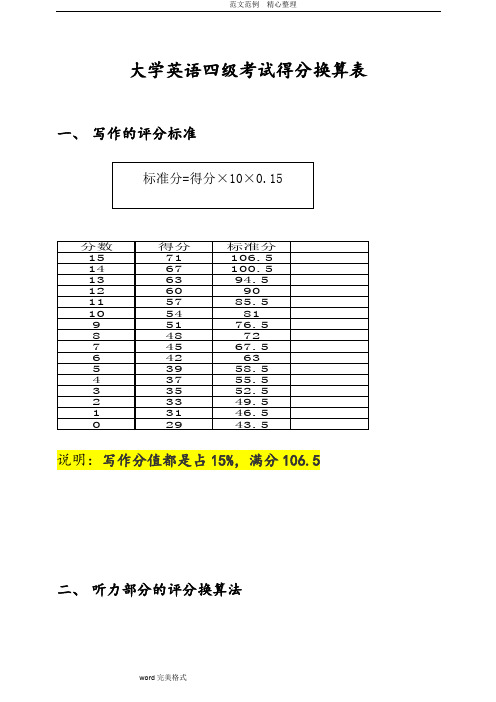 大学英语四级得分换算表