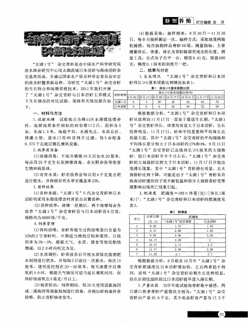 主养模式“太湖1号”杂交青虾与日本沼虾生长对比试验