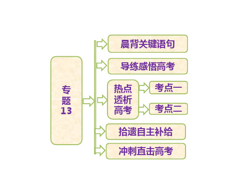 2017高考生物专题13人体的稳态和免疫调节(讲义)