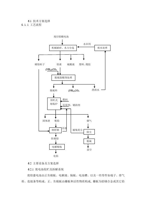 铅蓄电池回收技术方案