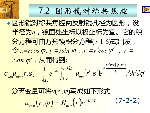 圆形镜对称共焦腔