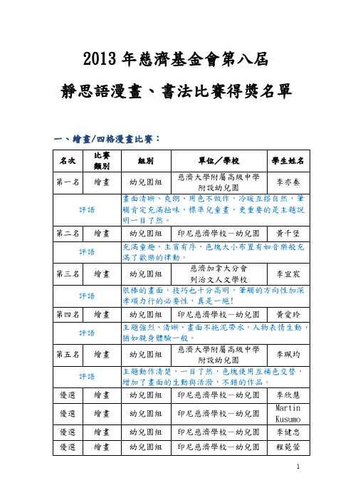 2013 年慈济基金会第八届 静思语漫画、书法比赛得奖名单