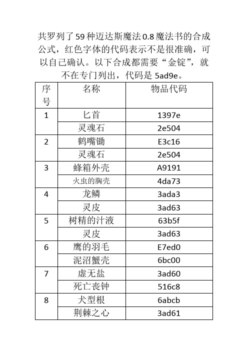 上古卷轴5迈达斯魔法0.8魔法书合成公式