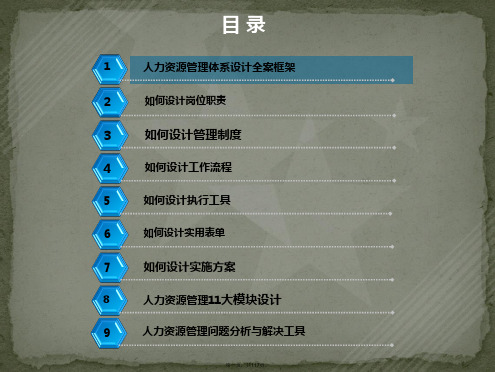 全套人力资源管理体系设计方案( 超详细)