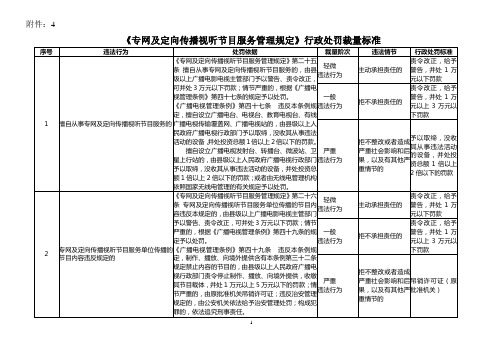 广播电视管理条例行政处罚裁量标准