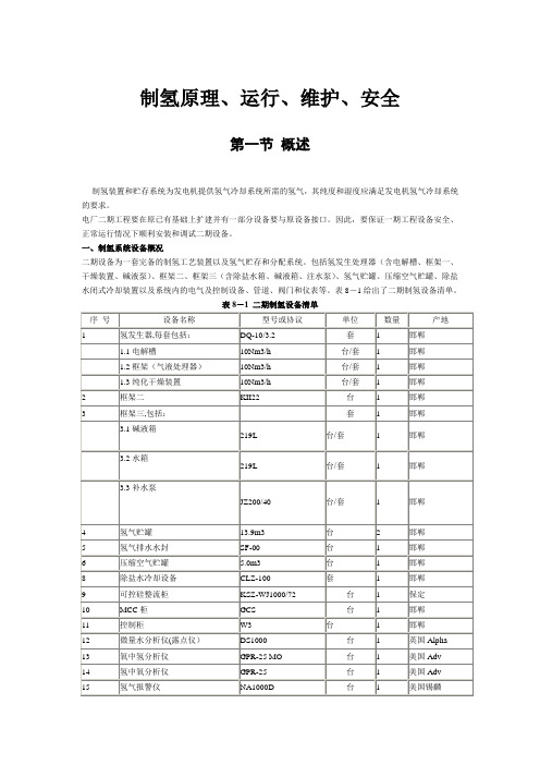 制氢原理、运行、维护、安全