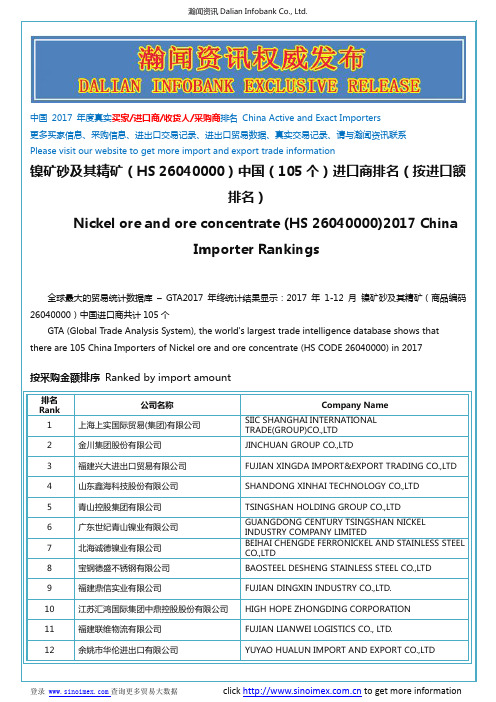 镍矿砂及其精矿(HS 26040000)2017 中国(105个)进口商排名(按进口额排名)