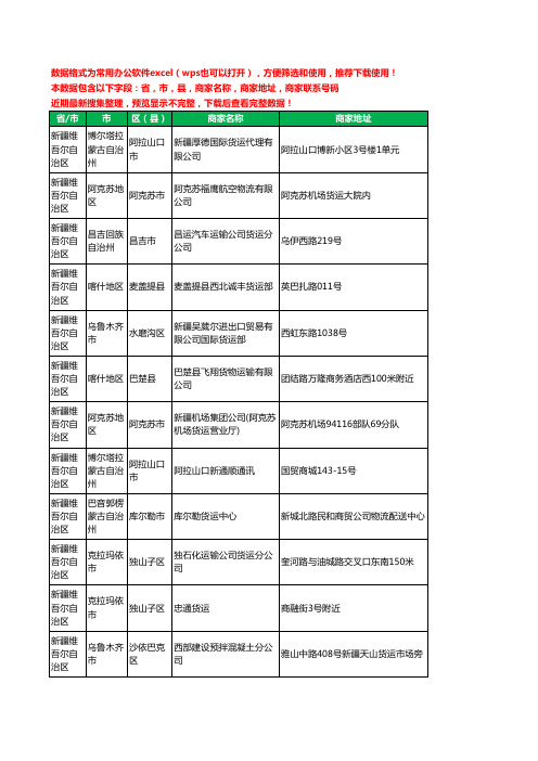 2020新版新疆维吾尔自治区货物运输有限公司工商企业公司商家名录名单黄页联系电话号码地址大全107家