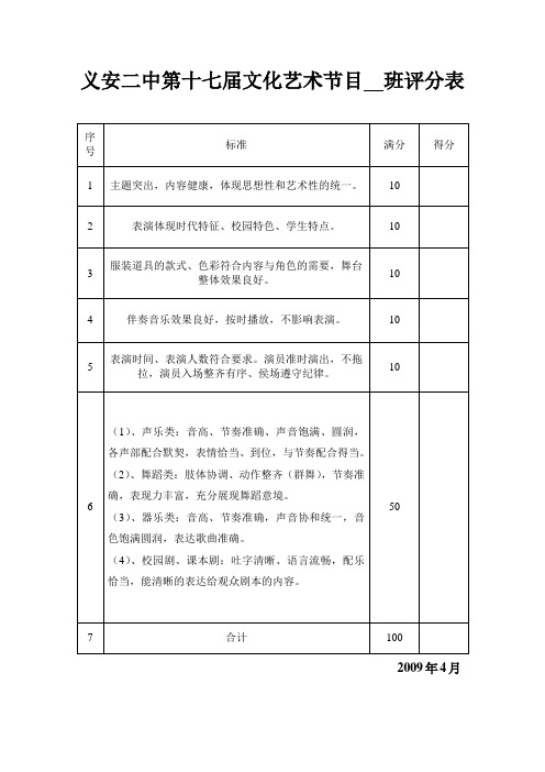 文化艺术节目评分表