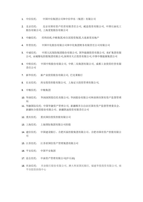 信托公司背景