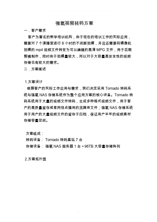 视频转码方案