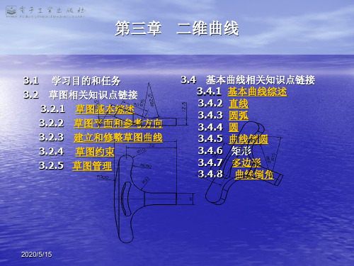 第三章   二维曲线