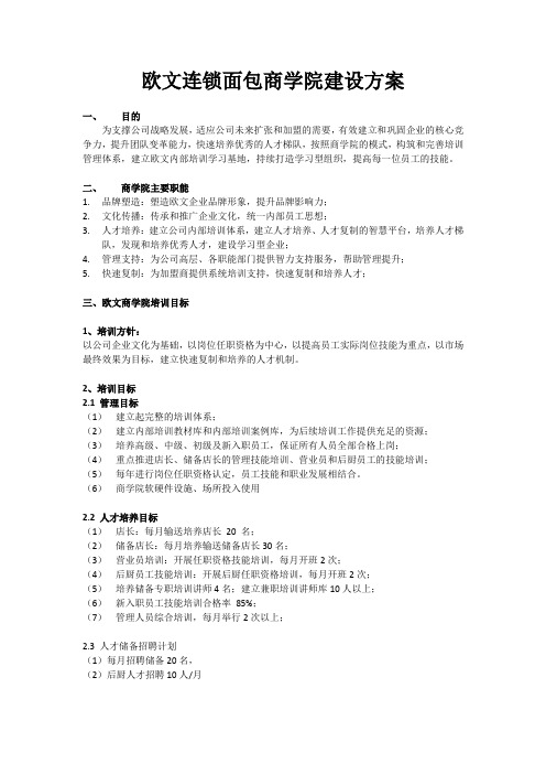 1、欧文商学院建设方案