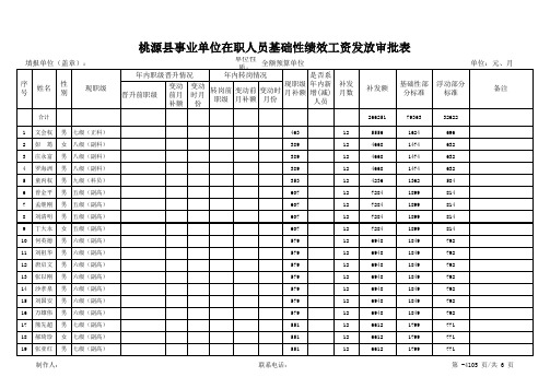 机关桃源县事业单位绩效工资审批表 修改版 
