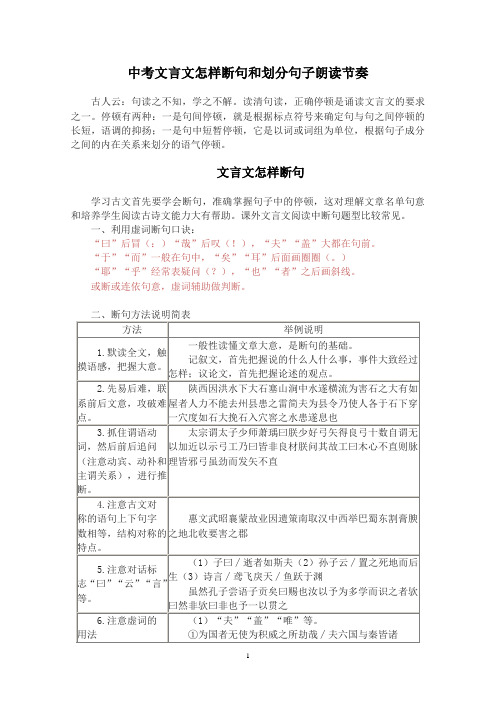 2021中考文言文怎样停顿和断句