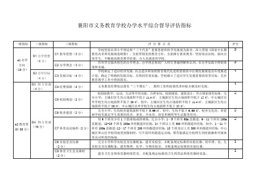 义务教育学校综合督导评估指标