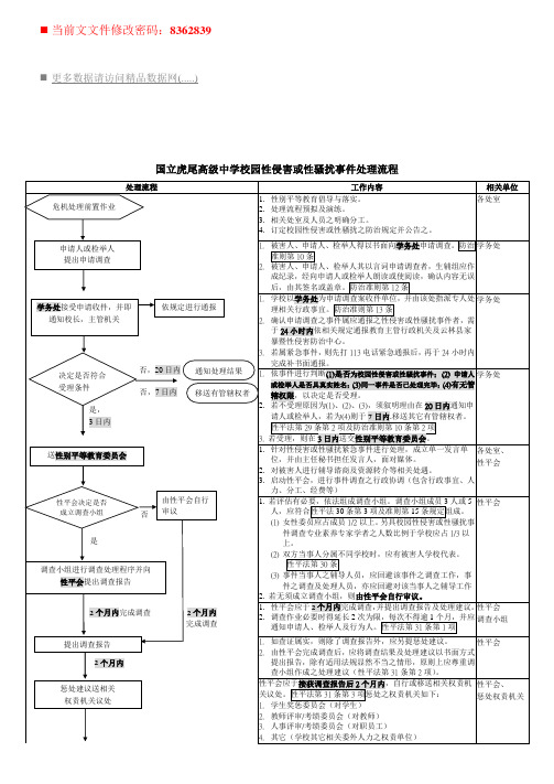 中学校园性侵害或性骚扰事件处理流程图