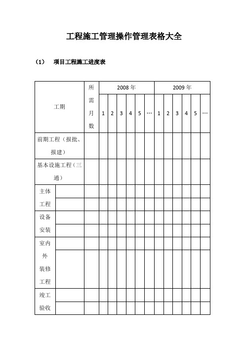 工程施工管理操作管理表格大全