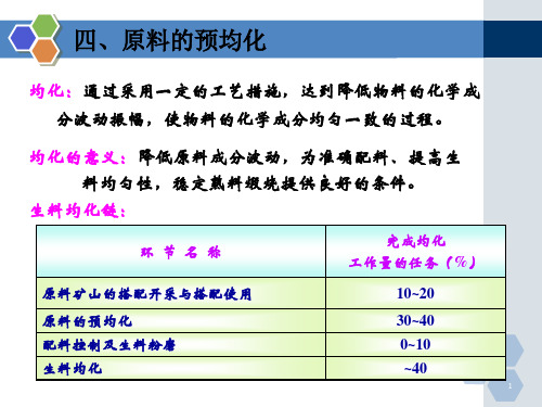 水泥原料的预均化